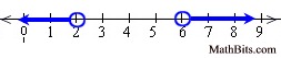 cp3c