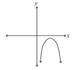 12b
