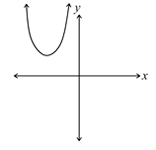 12e