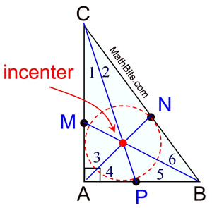 incenter3