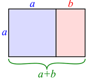 goldenratio